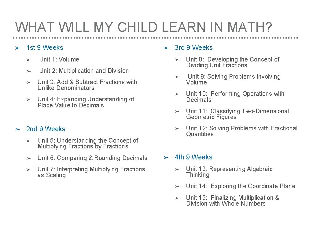 WHAT WILL MY CHILD LEARN IN MATH? ➤ 1 st 9 Weeks ➤ Unit