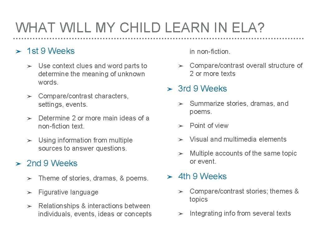 WHAT WILL MY CHILD LEARN IN ELA? ➤ 1 st 9 Weeks ➤ ➤