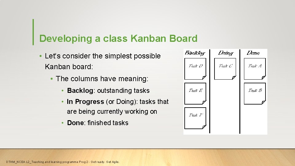 Developing a class Kanban Board • Let’s consider the simplest possible Kanban board: •