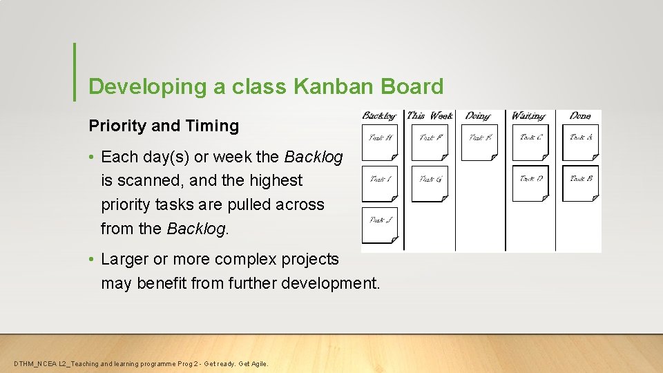 Developing a class Kanban Board Priority and Timing • Each day(s) or week the