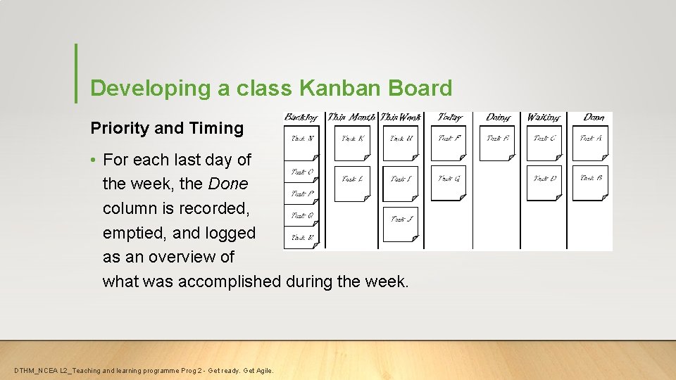 Developing a class Kanban Board Priority and Timing • For each last day of