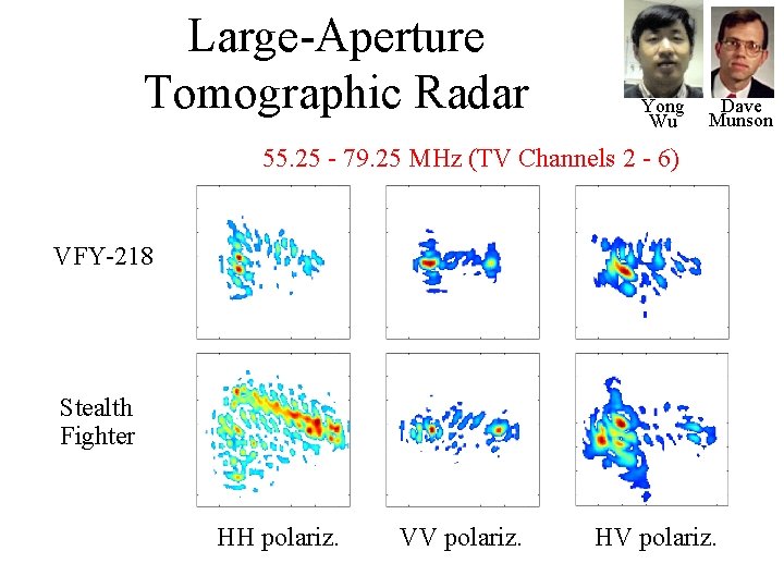 Large-Aperture Tomographic Radar Yong Wu Dave Munson 55. 25 - 79. 25 MHz (TV Large-Aperture Tomographic Radar Yong Wu Dave Munson 55. 25 - 79. 25 MHz (TV