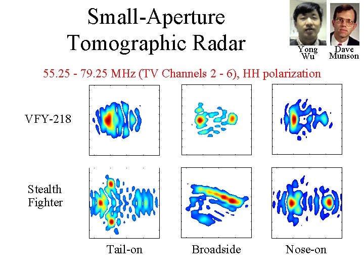 Small-Aperture Tomographic Radar Yong Wu 55. 25 - 79. 25 MHz (TV Channels 2 Small-Aperture Tomographic Radar Yong Wu 55. 25 - 79. 25 MHz (TV Channels 2
