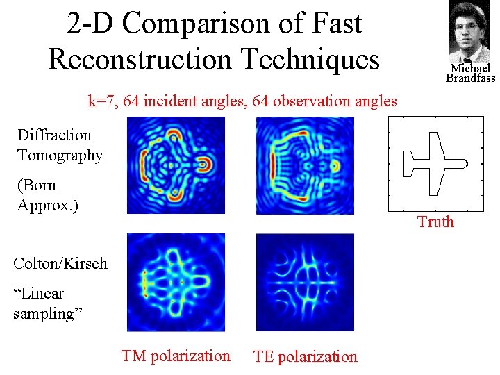 2 -D Comparison of Fast Reconstruction Techniques Michael Brandfass k=7, 64 incident angles, 64 2 -D Comparison of Fast Reconstruction Techniques Michael Brandfass k=7, 64 incident angles, 64
