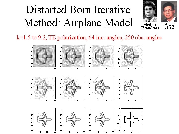 Distorted Born Iterative Method: Airplane Model Michael Brandfass k=1. 5 to 9. 2, TE Distorted Born Iterative Method: Airplane Model Michael Brandfass k=1. 5 to 9. 2, TE