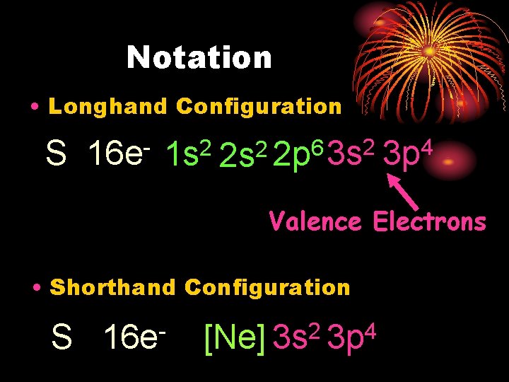 Notation • Longhand Configuration S 16 e 2 1 s 2 6 2 2