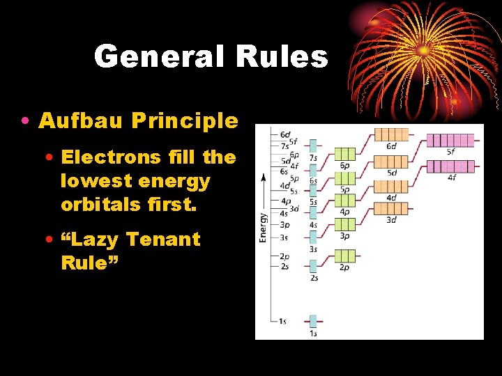 General Rules • Aufbau Principle • Electrons fill the lowest energy orbitals first. •