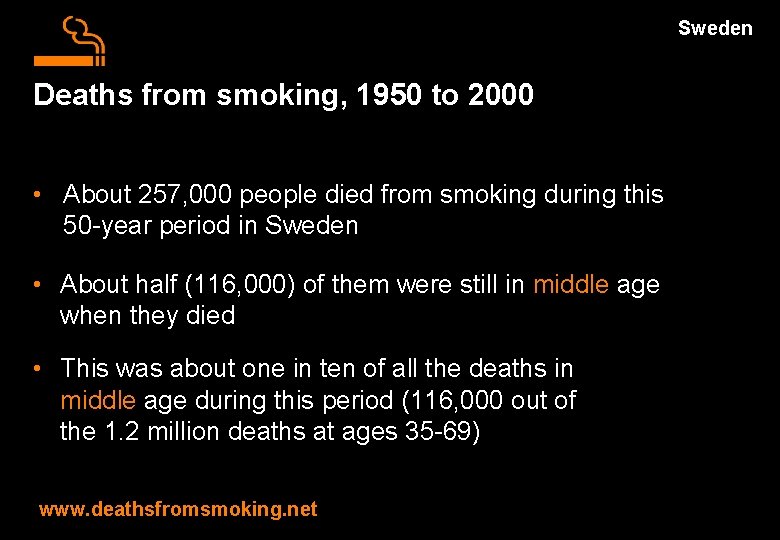 Sweden Deaths from smoking, 1950 to 2000 • About 257, 000 people died from
