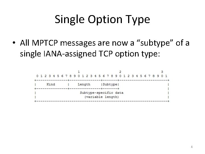 Single Option Type • All MPTCP messages are now a “subtype” of a single