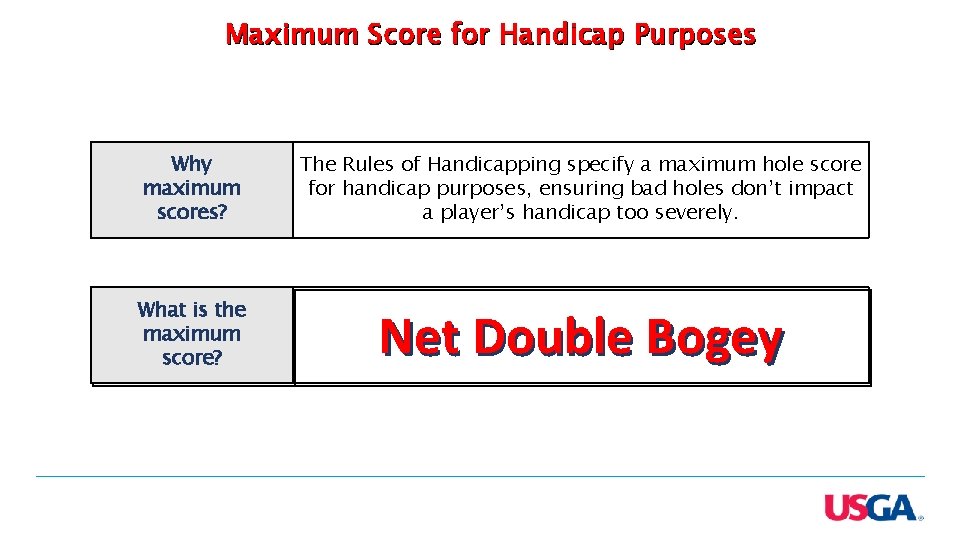 Maximum Score for Handicap Purposes Why maximum scores? The Rules of Handicapping specify a Maximum Score for Handicap Purposes Why maximum scores? The Rules of Handicapping specify a