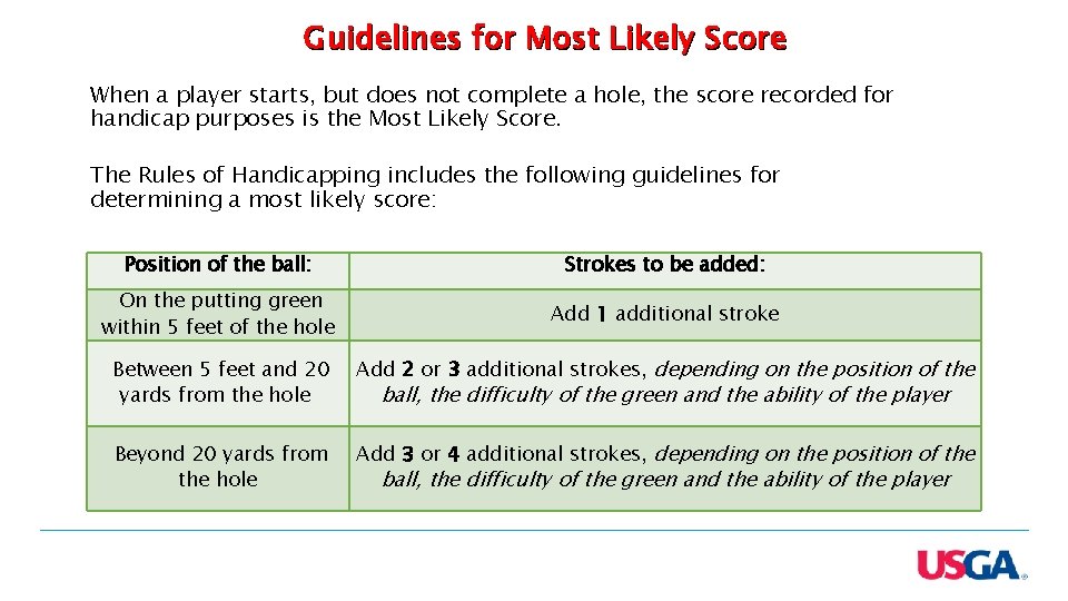 Guidelines for Most Likely Score When a player starts, but does not complete a Guidelines for Most Likely Score When a player starts, but does not complete a