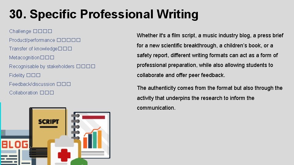 30. Specific Professional Writing Challenge ���� Product/performance ����� Transfer of knowledge��� Whether it's a 30. Specific Professional Writing Challenge ���� Product/performance ����� Transfer of knowledge��� Whether it's a