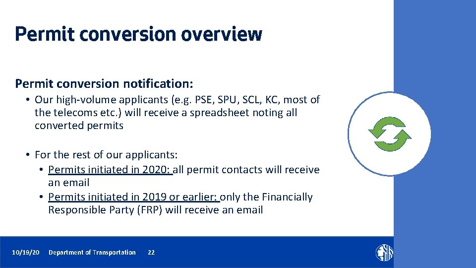 Permit conversion overview Permit conversion notification: • Our high-volume applicants (e. g. PSE, SPU,