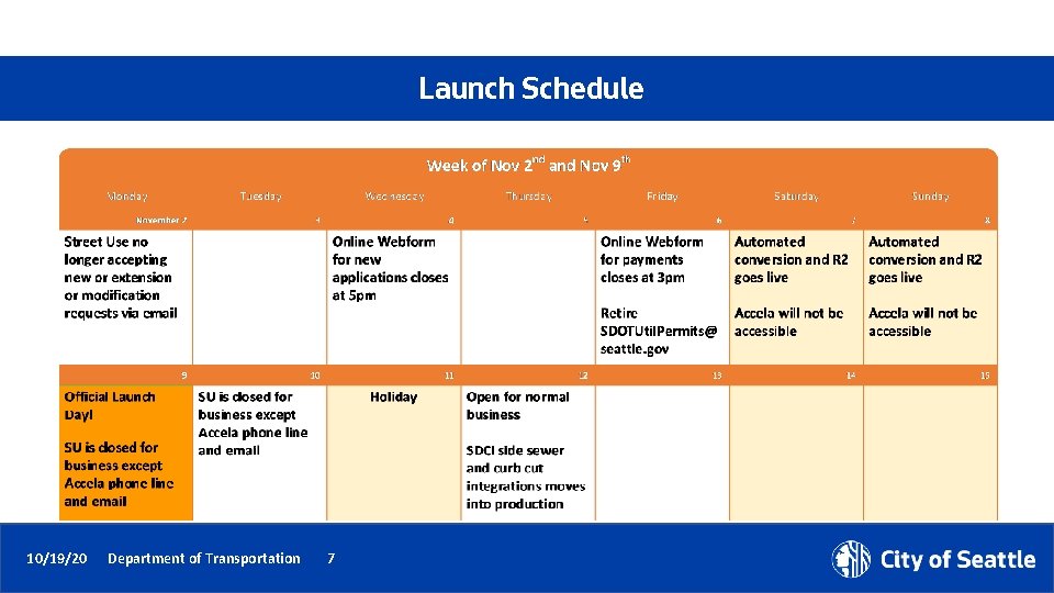 Launch Schedule 10/19/20 Department of Transportation 7 