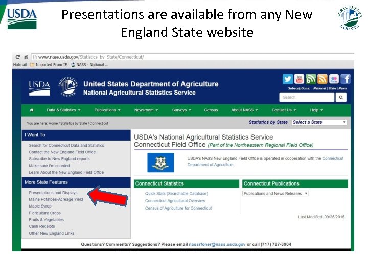 Presentations are available from any New England State website 