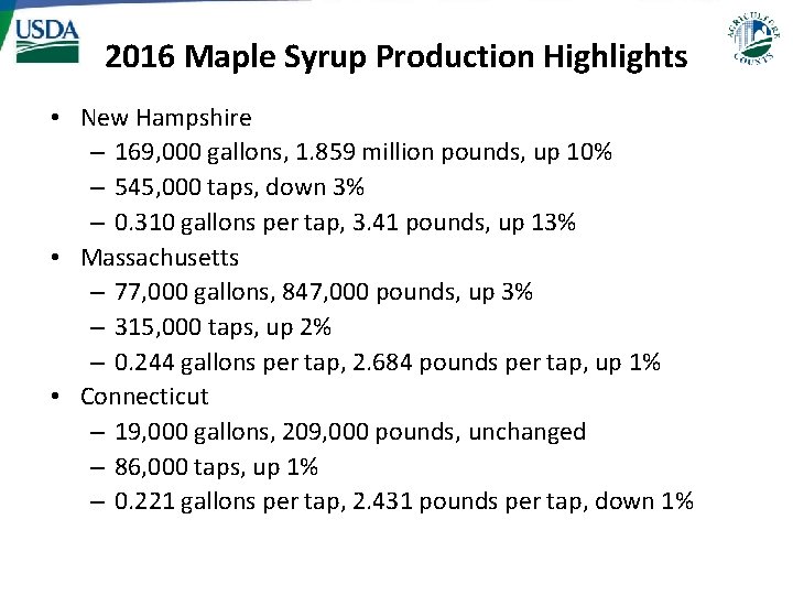 2016 Maple Syrup Production Highlights • New Hampshire – 169, 000 gallons, 1. 859