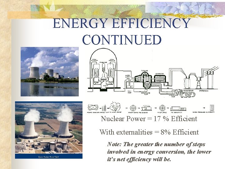 ENERGY EFFICIENCY CONTINUED Nuclear Power = 17 % Efficient With externalities = 8% Efficient