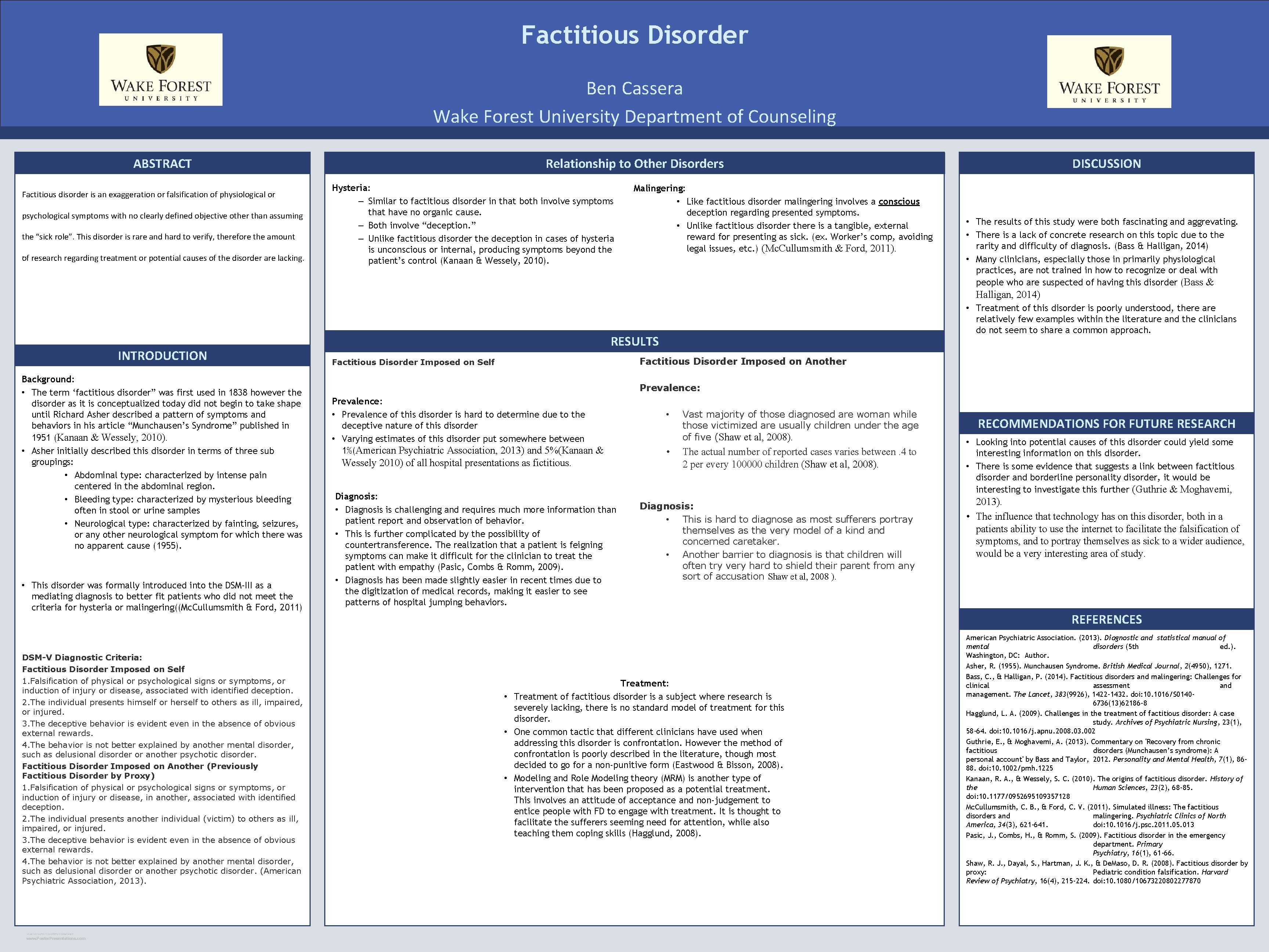 Factitious Disorder Ben Cassera Wake Forest University Department of Counseling ABSTRACT Factitious disorder is