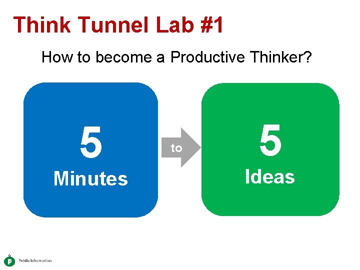 Think Tunnel Lab #1 How to become a Productive Thinker? 5 Minutes 9 to