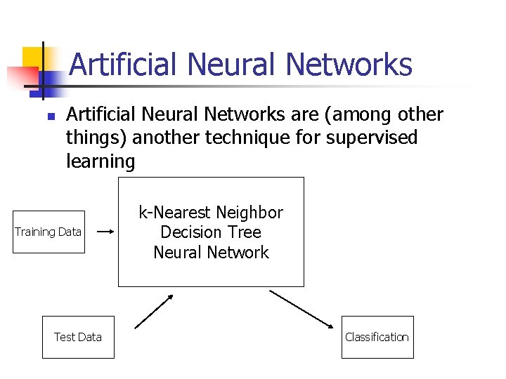 Artificial Neural Networks n Artificial Neural Networks are (among other things) another technique for