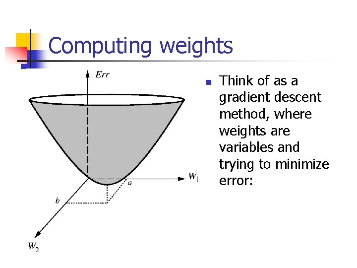 Computing weights n Think of as a gradient descent method, where weights are variables