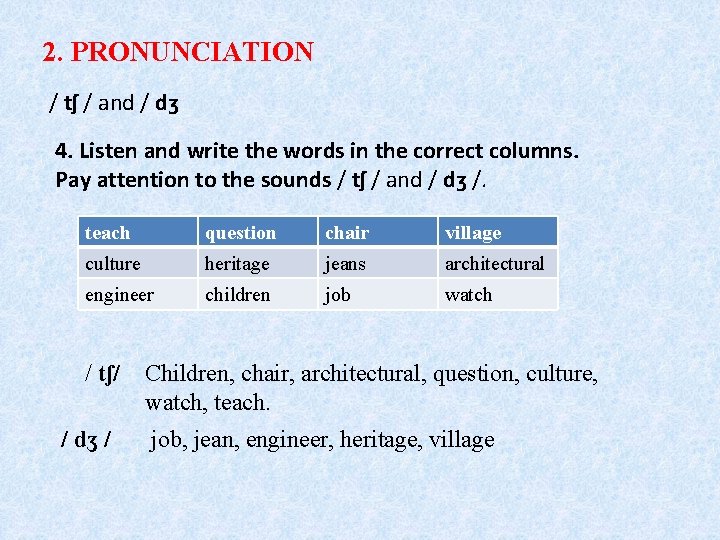 2. PRONUNCIATION / tʃ / and / dʒ 4. Listen and write the words