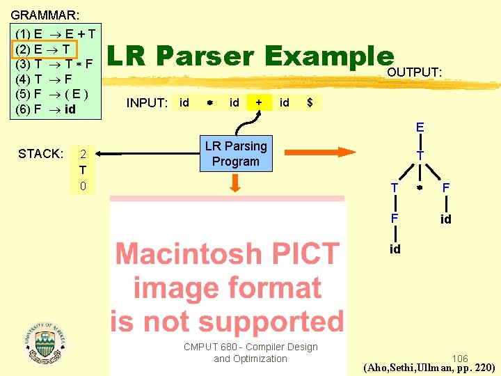 GRAMMAR: (1) E E + T (2) E T (3) T T F (4)