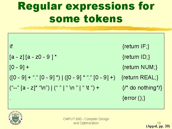 Regular expressions for some tokens if {return IF; } [a - z] [a -
