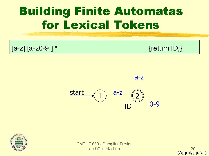 Building Finite Automatas for Lexical Tokens [a-z] [a-z 0 -9 ] * {return ID;