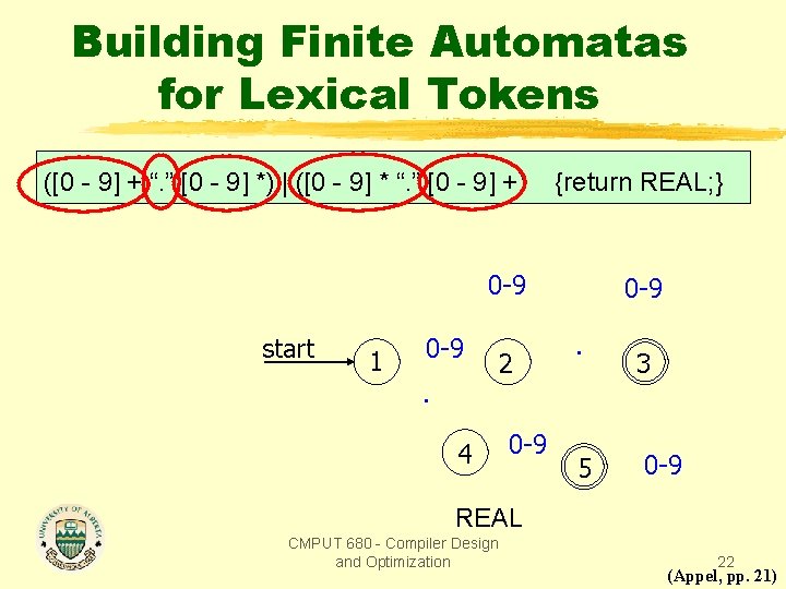 Building Finite Automatas for Lexical Tokens ([0 - 9] + “. ” [0 -