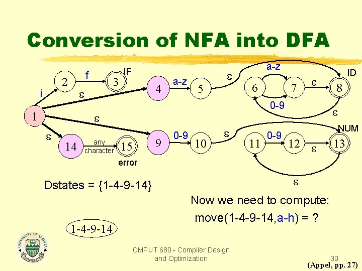 Conversion of NFA into DFA f 2 i 3 1 IF 4 a-z 5