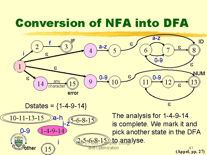 Conversion of NFA into DFA f 2 i 3 1 IF 4 a-z 5