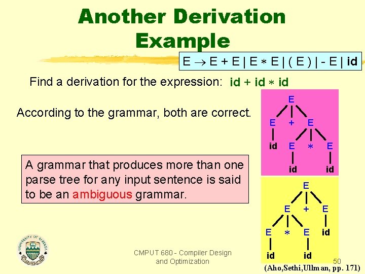 Another Derivation Example E E + E | E E | ( E )