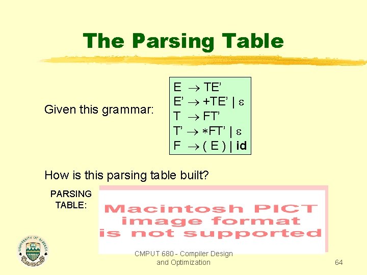The Parsing Table Given this grammar: E TE’ E’ +TE’ | T FT’ T’