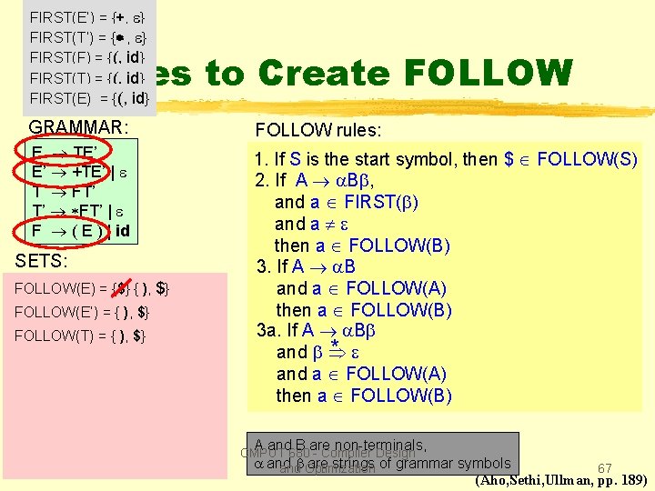 FIRST(E’) = {+, } FIRST(T’) = { , } FIRST(F) = {(, id} FIRST(T)