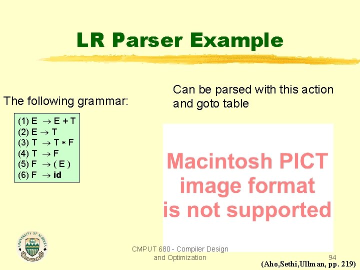 LR Parser Example The following grammar: Can be parsed with this action and goto