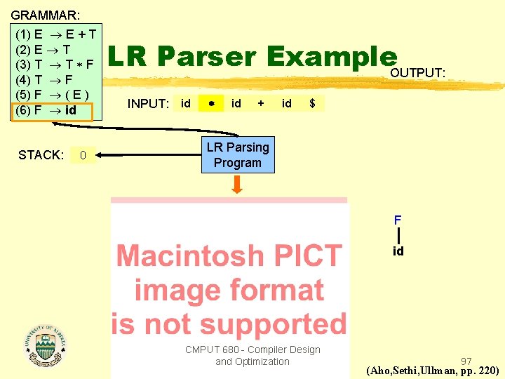 GRAMMAR: (1) E E + T (2) E T (3) T T F (4)