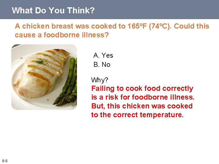 What Do You Think? A chicken breast was cooked to 165ºF (74ºC). Could this