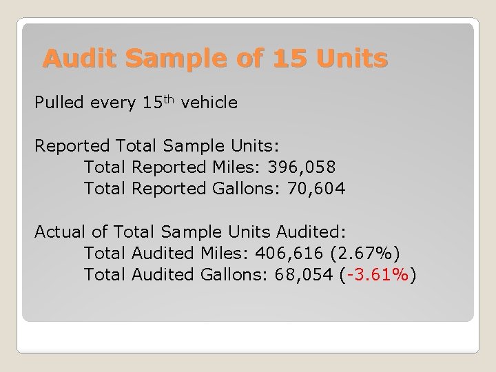 Audit Sample of 15 Units Pulled every 15 th vehicle Reported Total Sample Units: