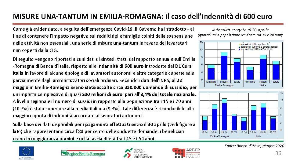 MISURE UNA-TANTUM IN EMILIA-ROMAGNA: il caso dell’indennità di 600 euro Come già evidenziato, a