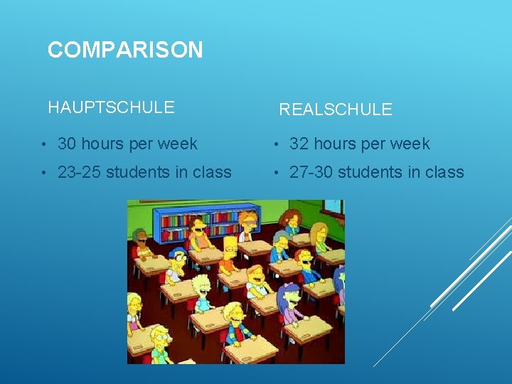 COMPARISON HAUPTSCHULE REALSCHULE • 30 hours per week • 32 hours per week •
