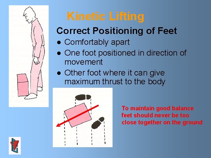 Kinetic Lifting Correct Positioning of Feet l l l Comfortably apart One foot positioned Kinetic Lifting Correct Positioning of Feet l l l Comfortably apart One foot positioned