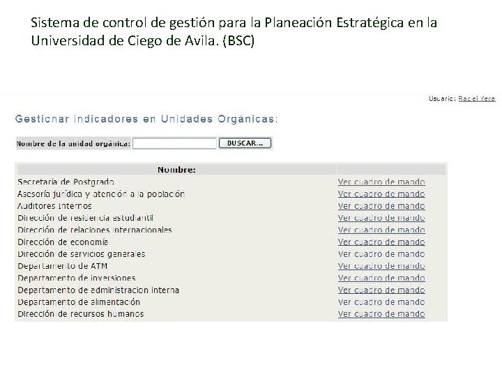 Sistema de control de gestión para la Planeación Estratégica en la Universidad de Ciego