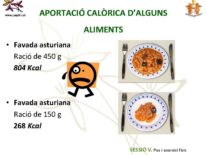 APORTACIÓ CALÒRICA D’ALGUNS ALIMENTS • Favada asturiana Ració de 450 g 804 Kcal •