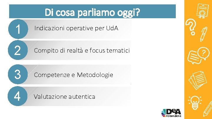 Di cosa parliamo oggi? 1 Indicazioni operative per Ud. A 2 Compito di realtà