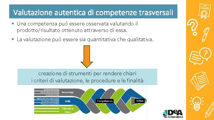 Valutazione autentica di competenze trasversali § Una competenza puo essere osservata valutando il prodotto/risultato