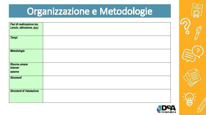 Organizzazione e Metodologie 