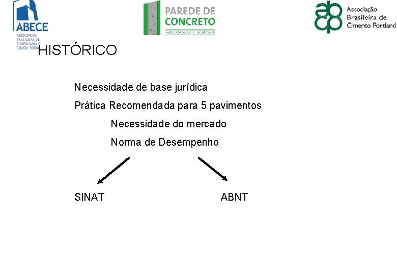 HISTÓRICO Necessidade de base jurídica Prática Recomendada para 5 pavimentos Necessidade do mercado Norma