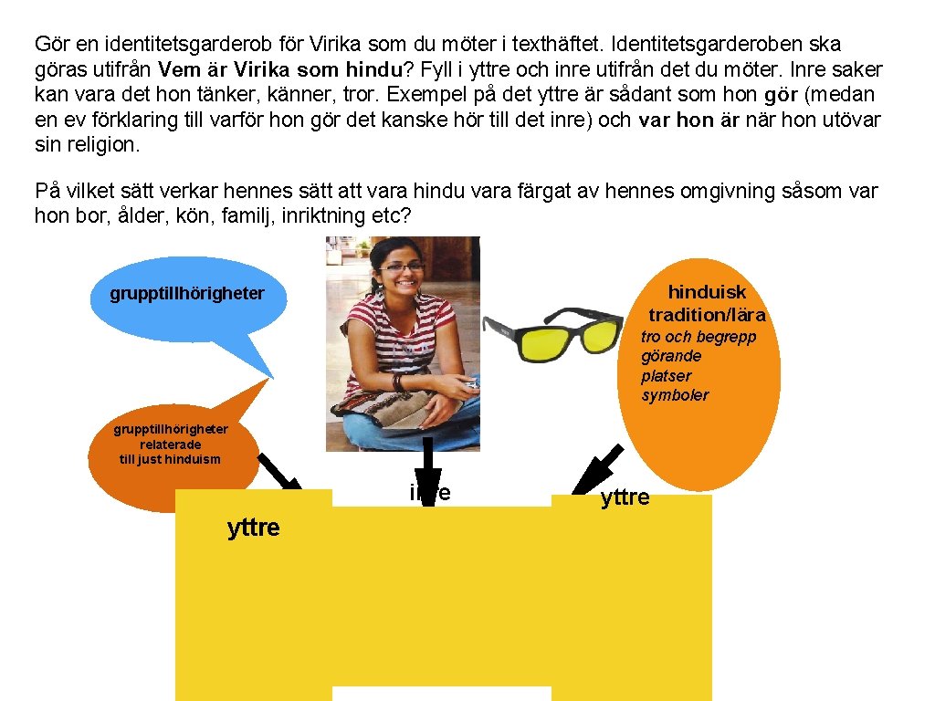 Gör en identitetsgarderob för Virika som du möter i texthäftet. Identitetsgarderoben ska göras utifrån