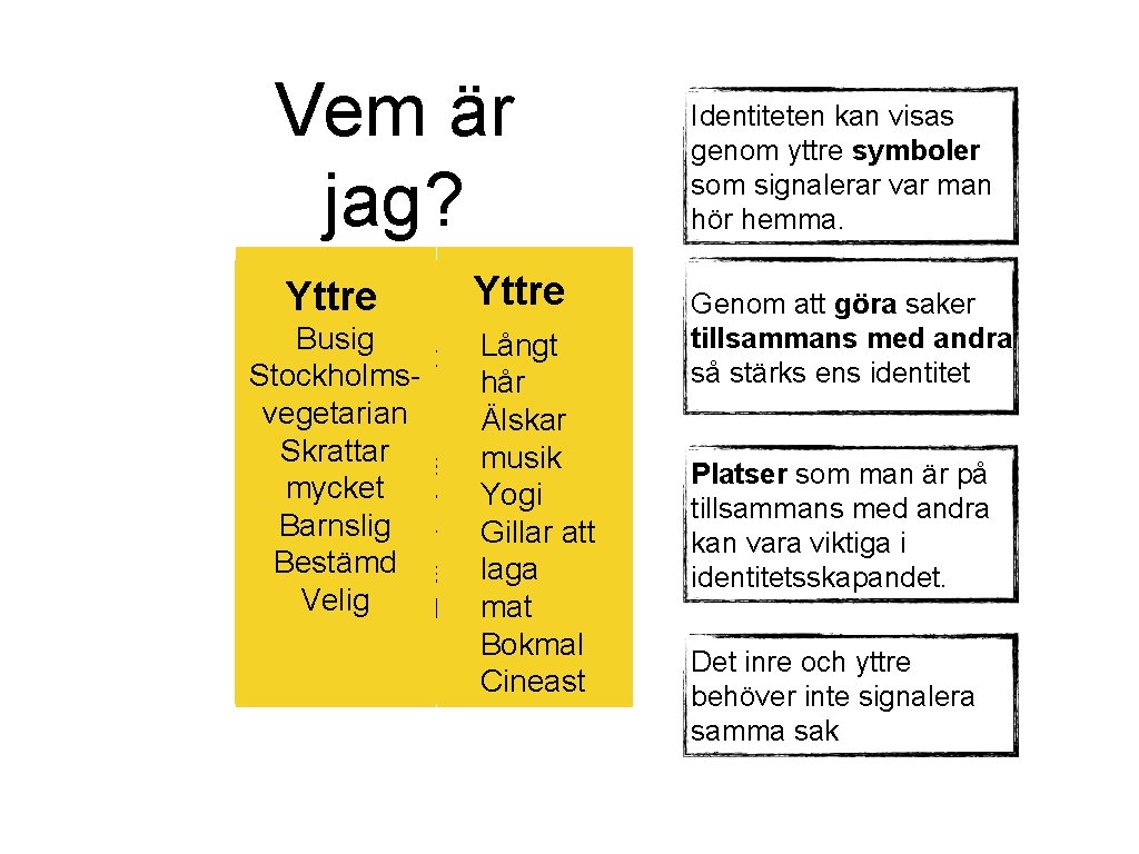 Vem är jag? Yttre. INRE Yttre Busig Långt Rädd Modig Snäll Stockholmshår. Stark Omtänksam Vem är jag? Yttre. INRE Yttre Busig Långt Rädd Modig Snäll Stockholmshår. Stark Omtänksam